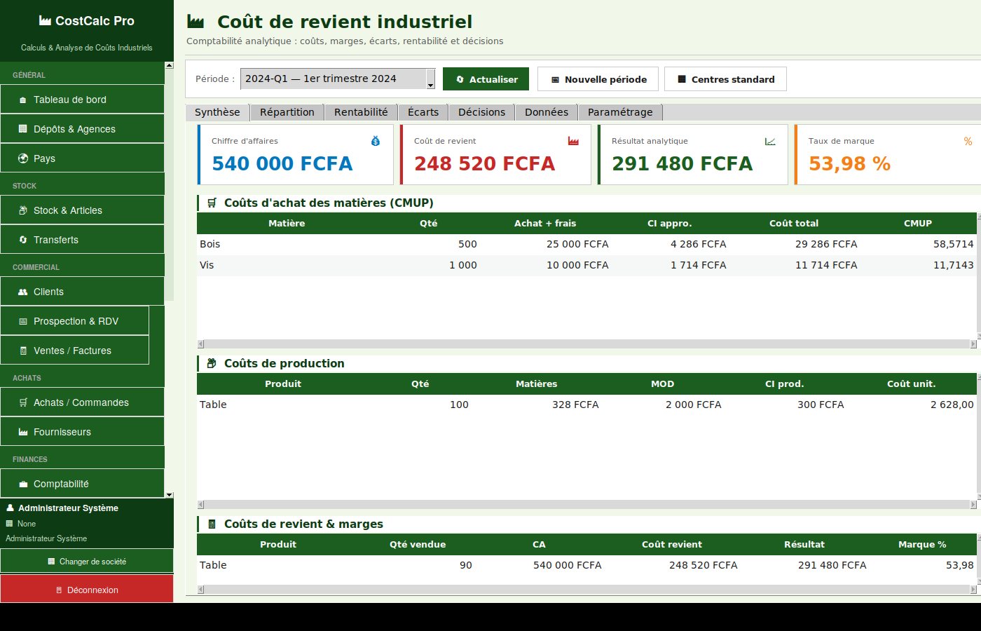 CostCalc Pro